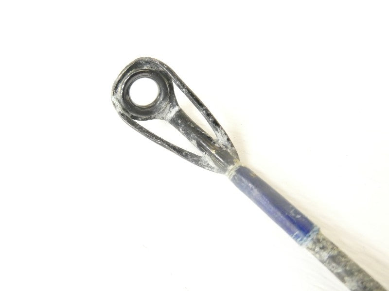 ภาพที่ 1