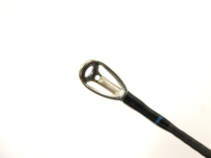 ภาพที่ 1