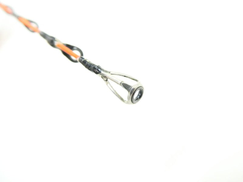 ภาพที่ 1