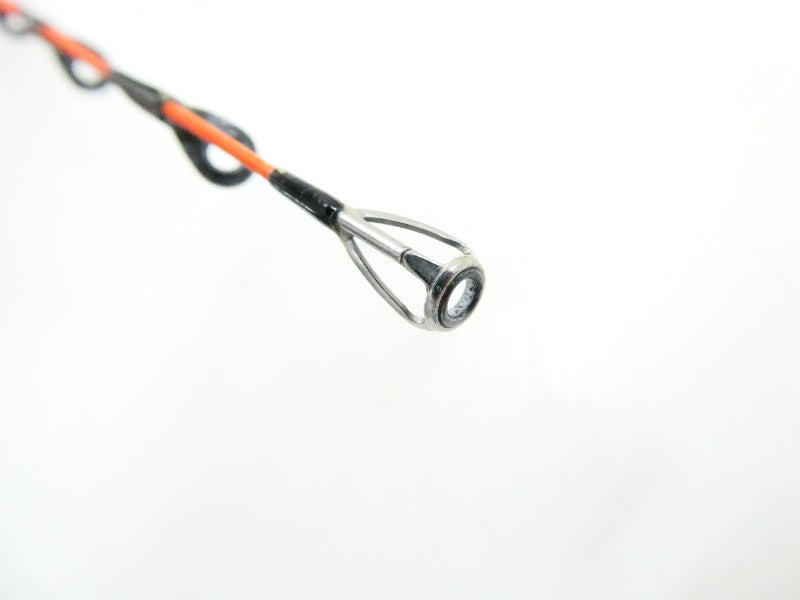 ภาพที่ 1