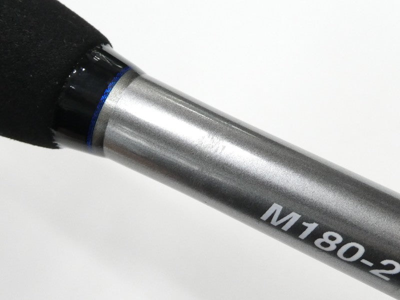 ภาพที่ 8