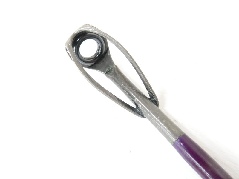 ภาพที่ 1