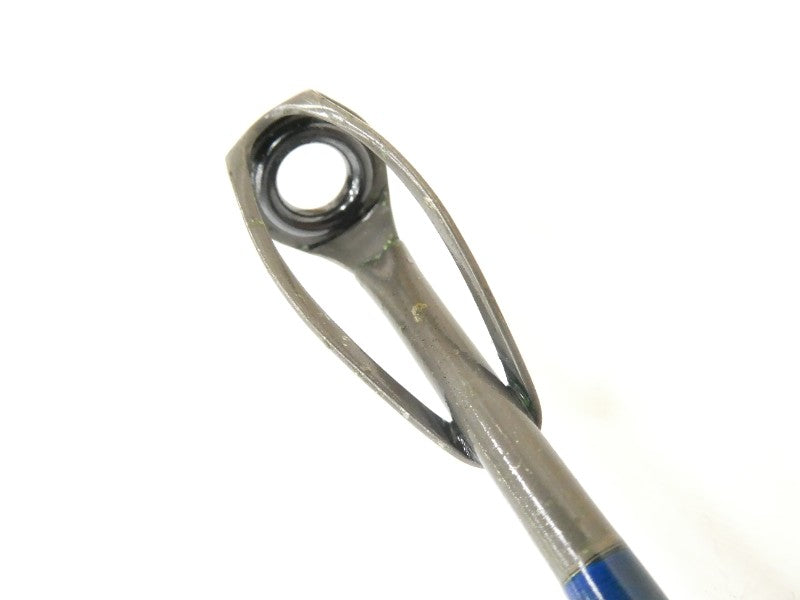 ภาพที่ 1