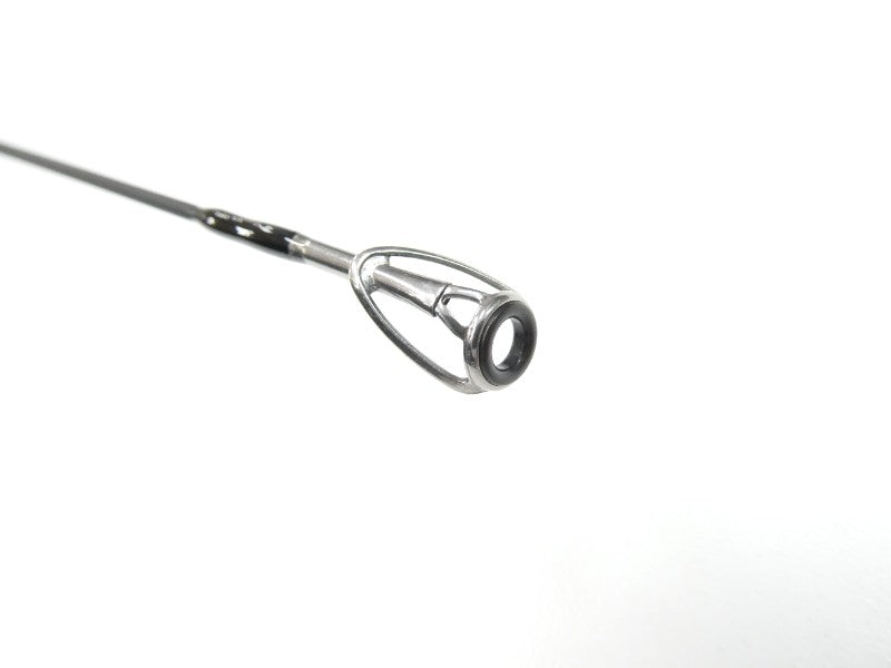 ภาพที่ 1