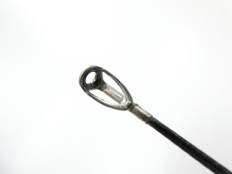 ภาพที่ 1