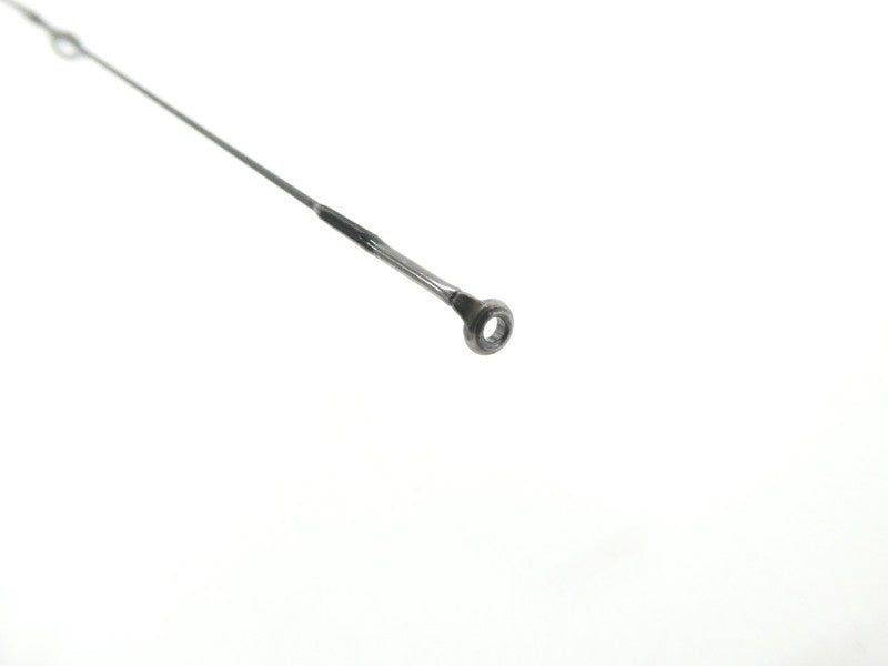 ภาพที่ 1