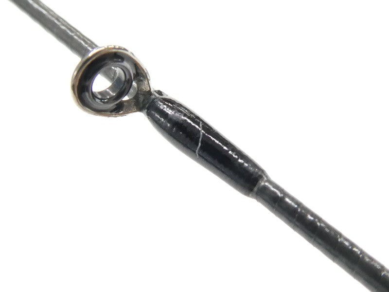 ภาพที่ 1