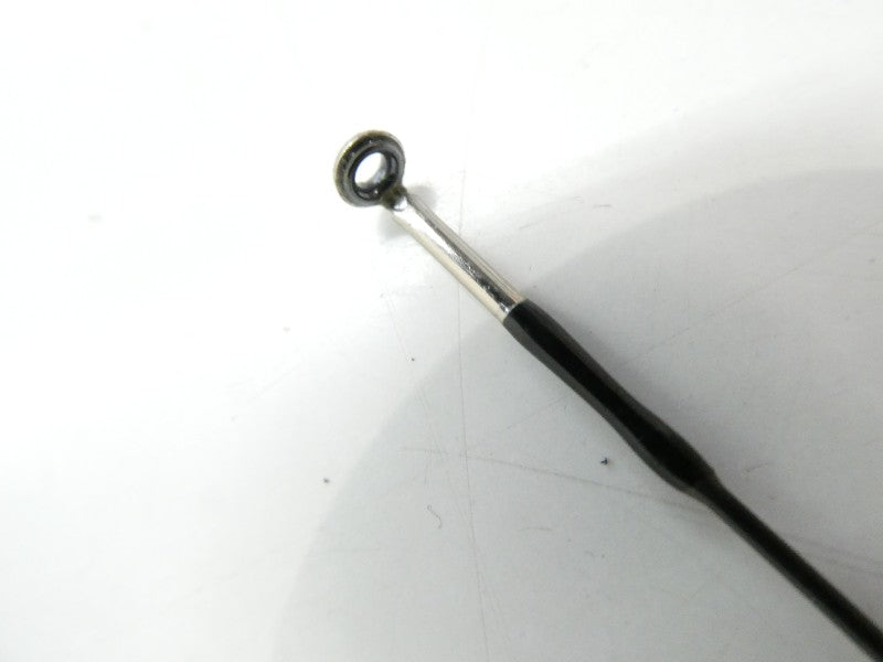 ภาพที่ 1