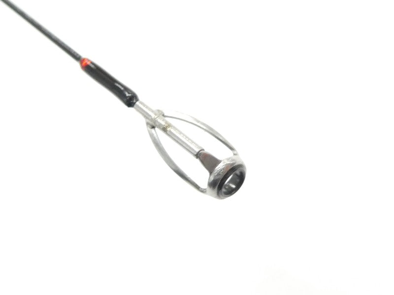 ภาพที่ 1