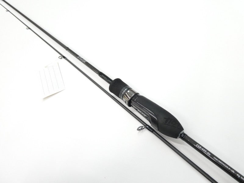 ภาพที่ 0