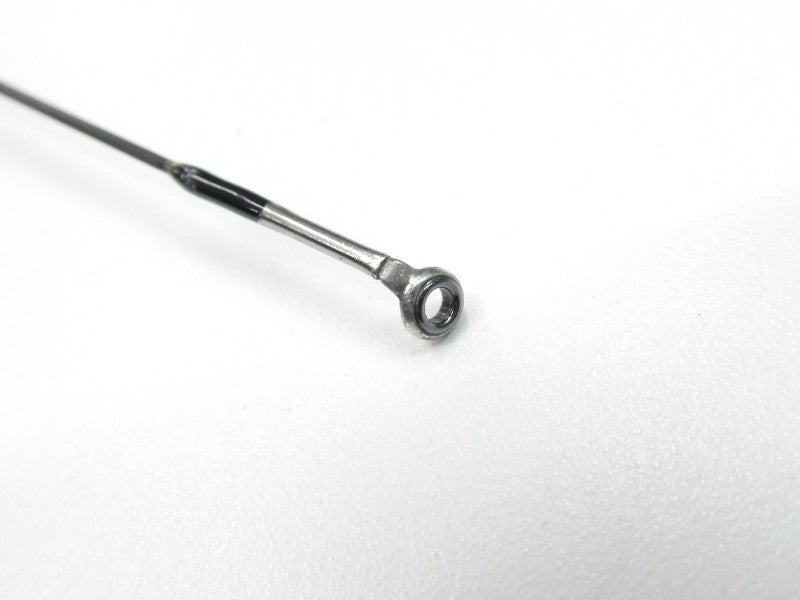 ภาพที่ 1