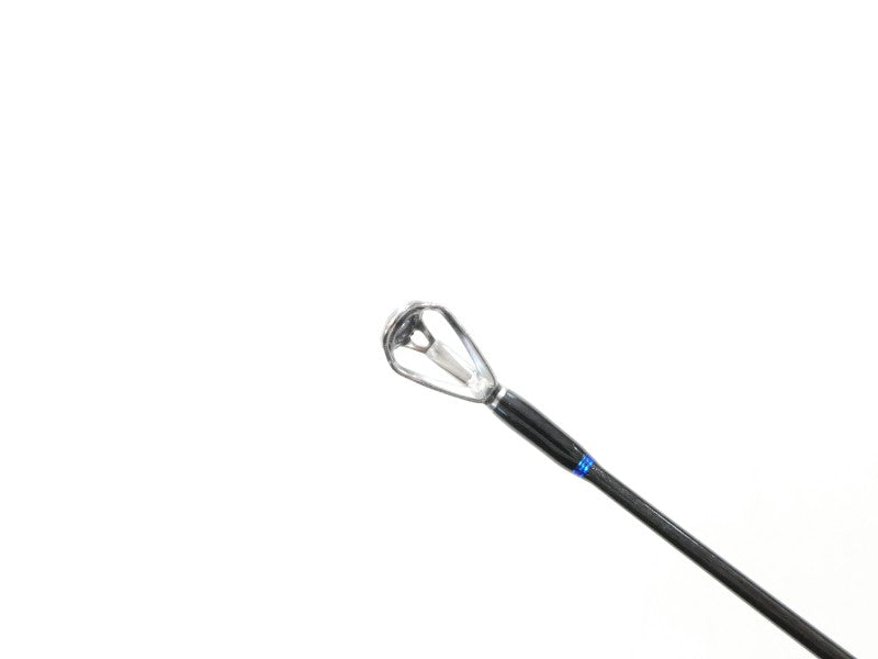 ภาพที่ 1