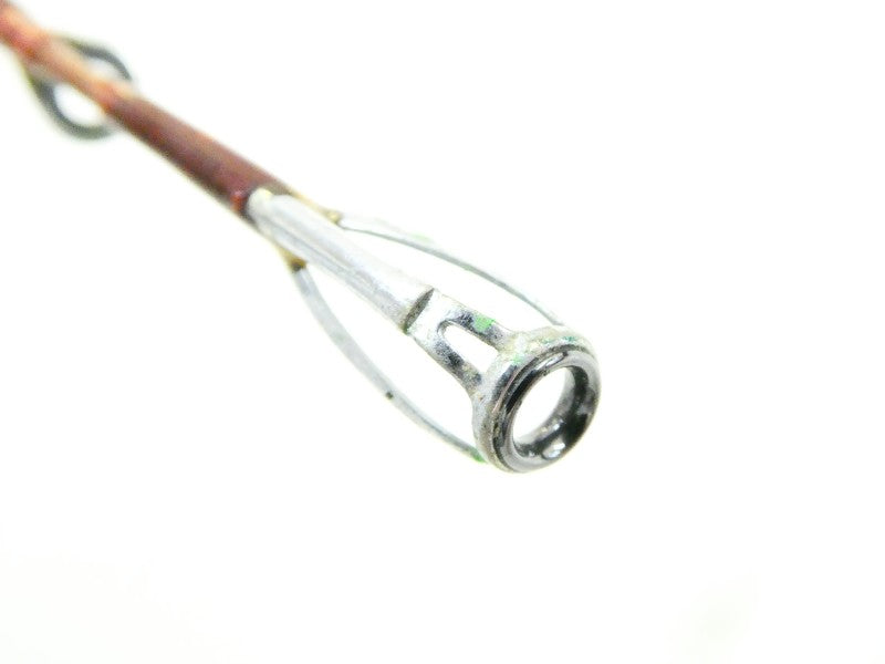 ภาพที่ 1