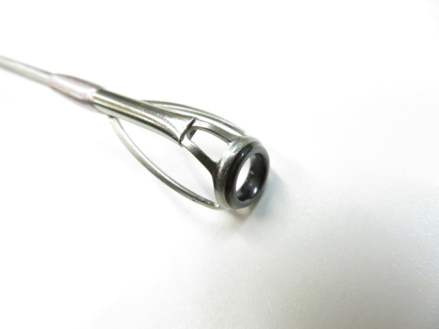 ภาพที่ 1