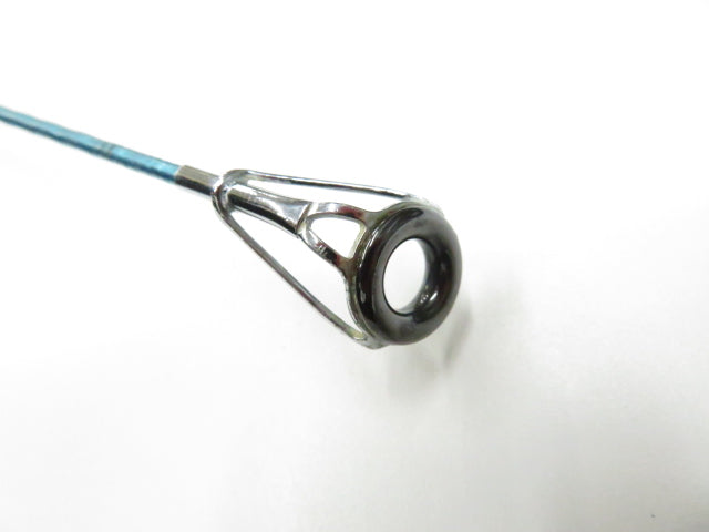 ภาพที่ 1