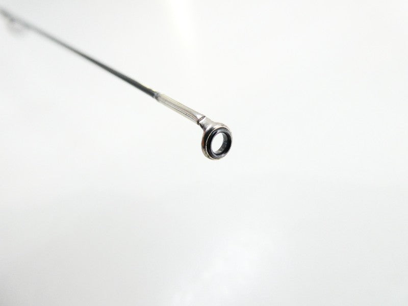 ภาพที่ 1