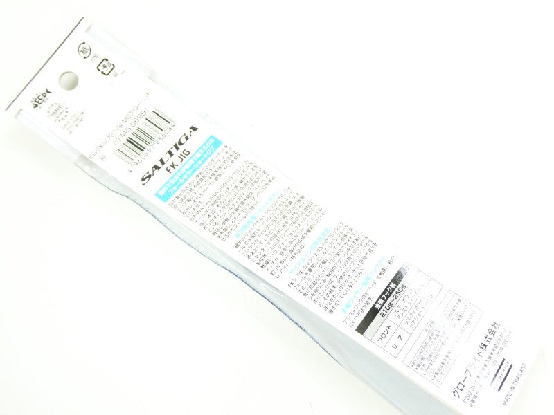 ภาพที่ 1