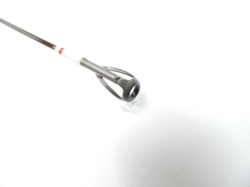 ภาพที่ 1