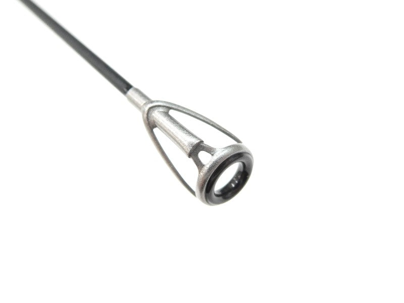 ภาพที่ 1