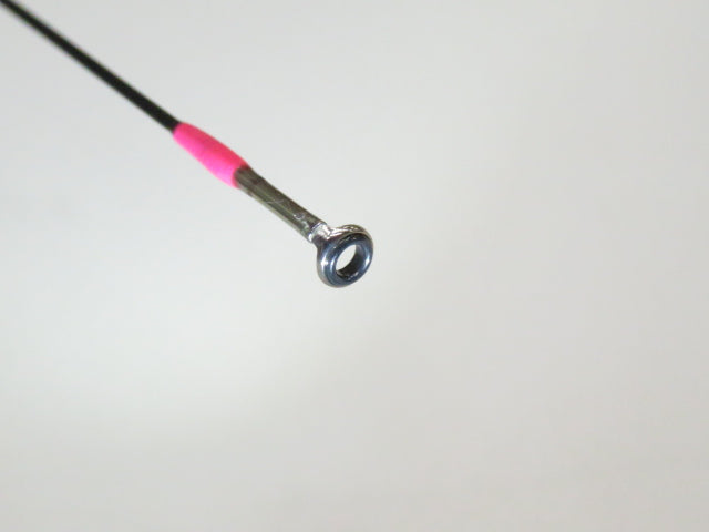 ภาพที่ 1