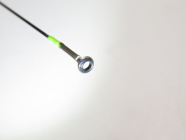 ภาพที่ 1