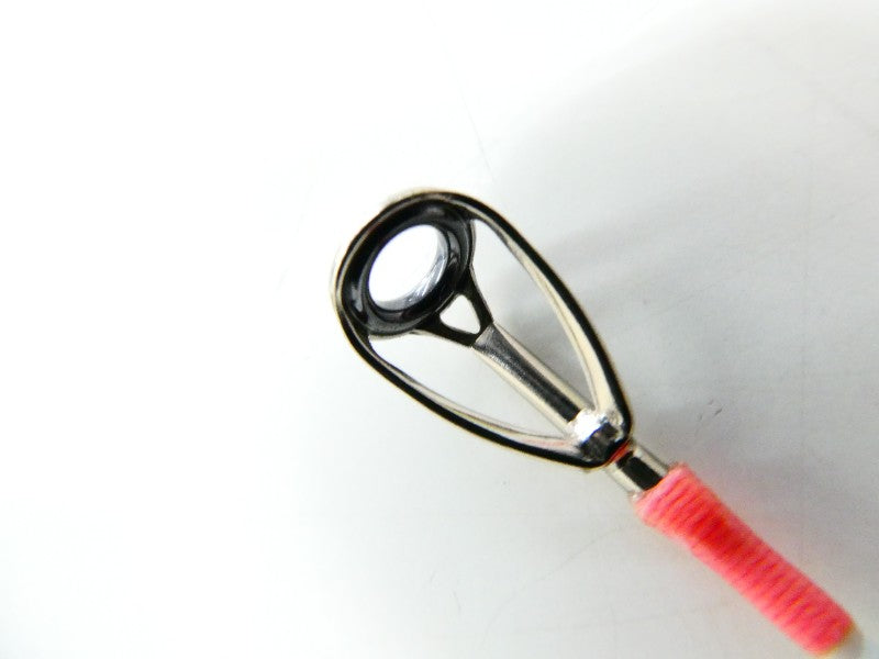 ภาพที่ 1