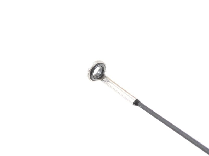 ภาพที่ 1