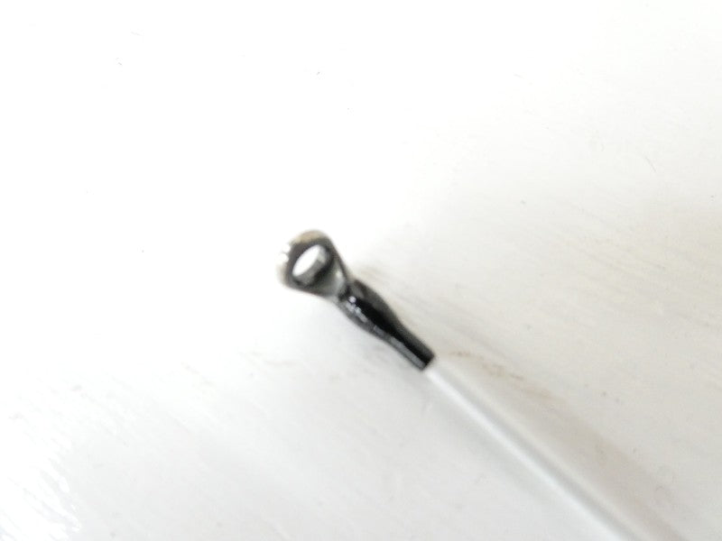 ภาพที่ 1