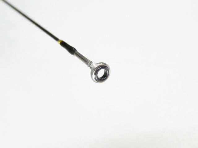 ภาพที่ 1