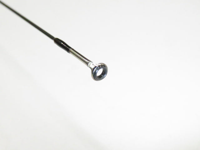 ภาพที่ 1