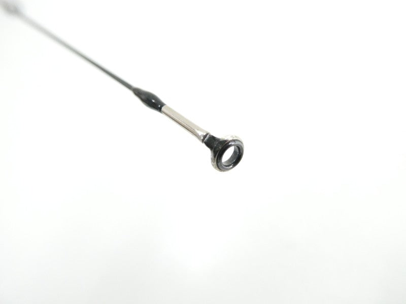 ภาพที่ 1