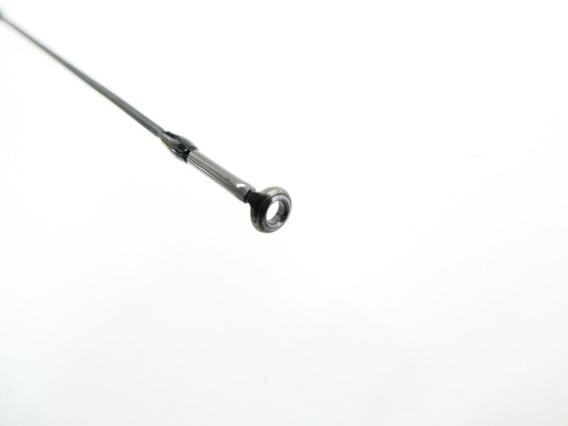 ภาพที่ 1