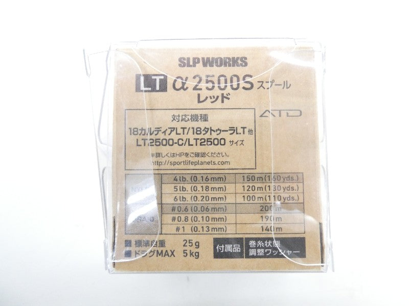 ภาพที่ 1