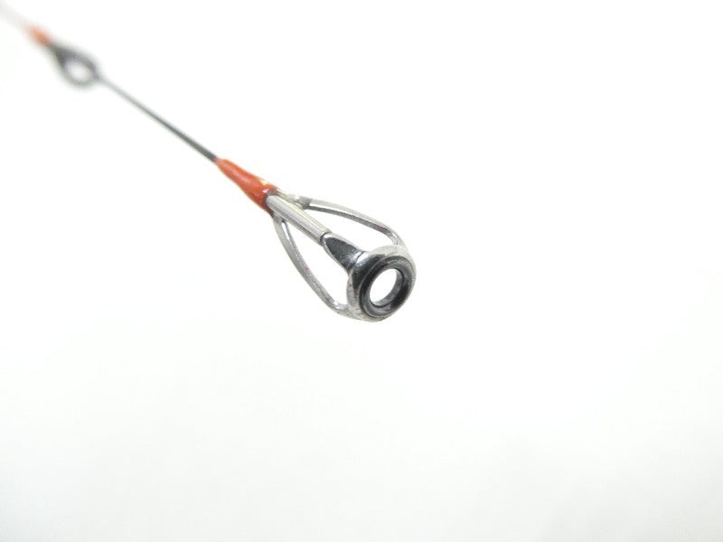 ภาพที่ 1