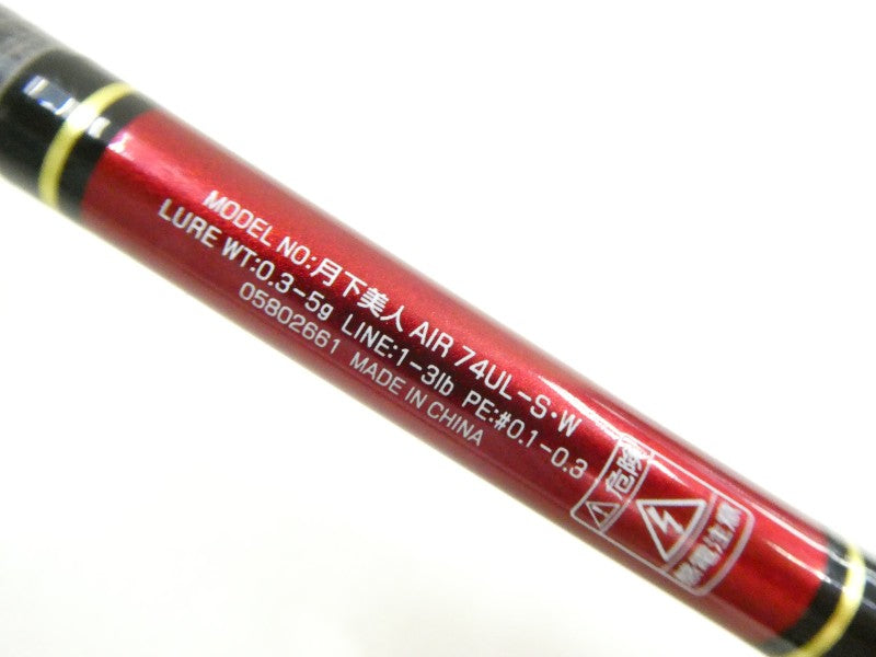 ภาพที่ 4