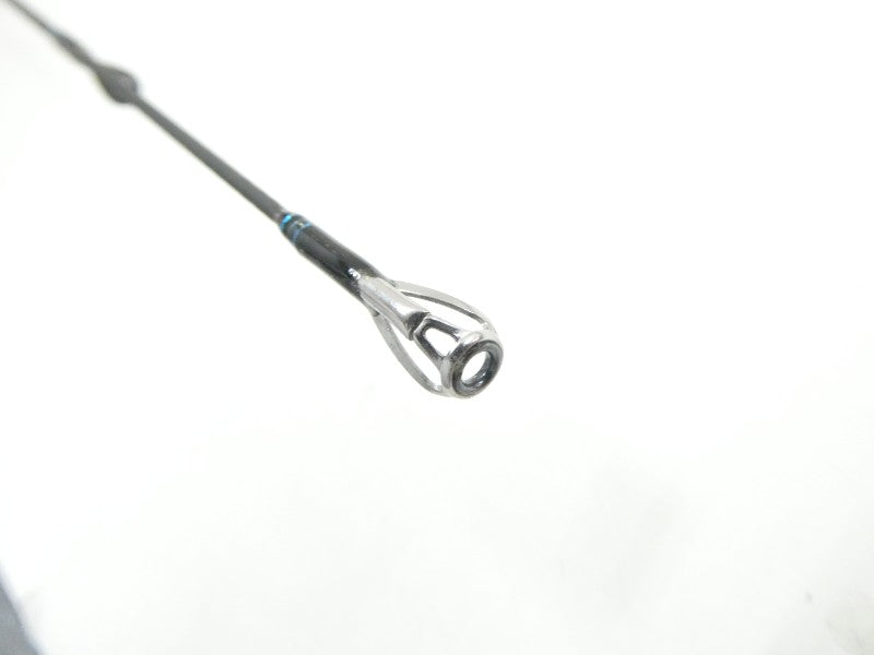 ภาพที่ 1