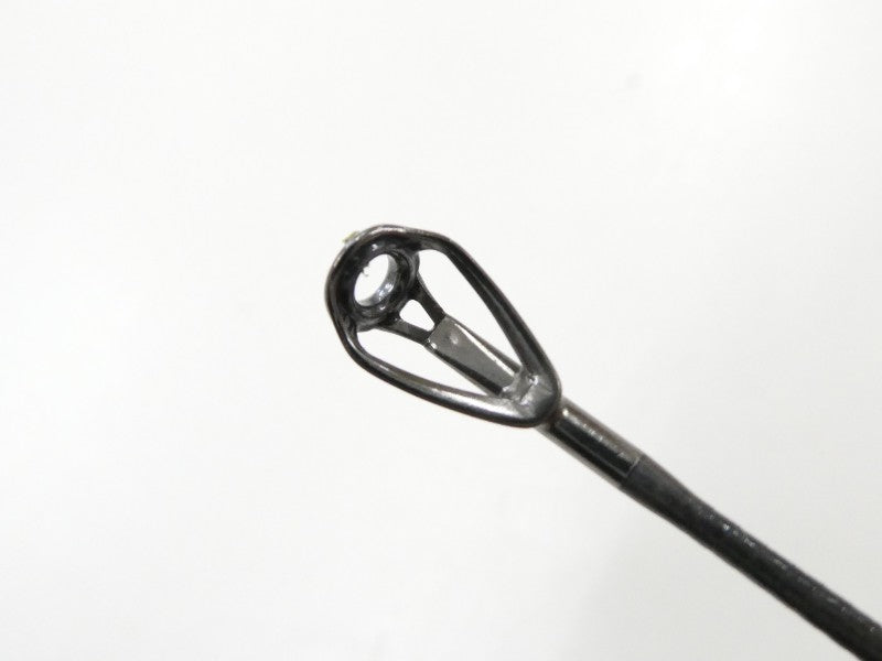 ภาพที่ 1