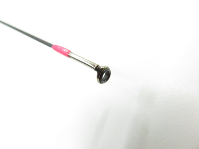 ภาพที่ 1