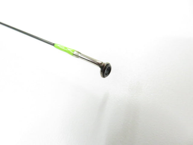 ภาพที่ 1