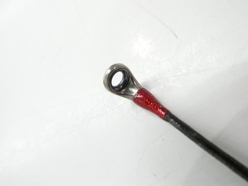 ภาพที่ 1