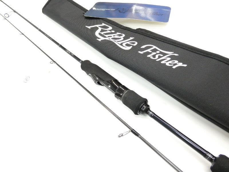 ภาพที่ 0