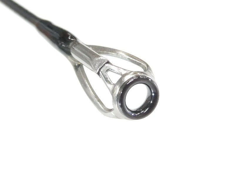 ภาพที่ 1