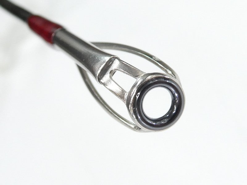 ภาพที่ 1