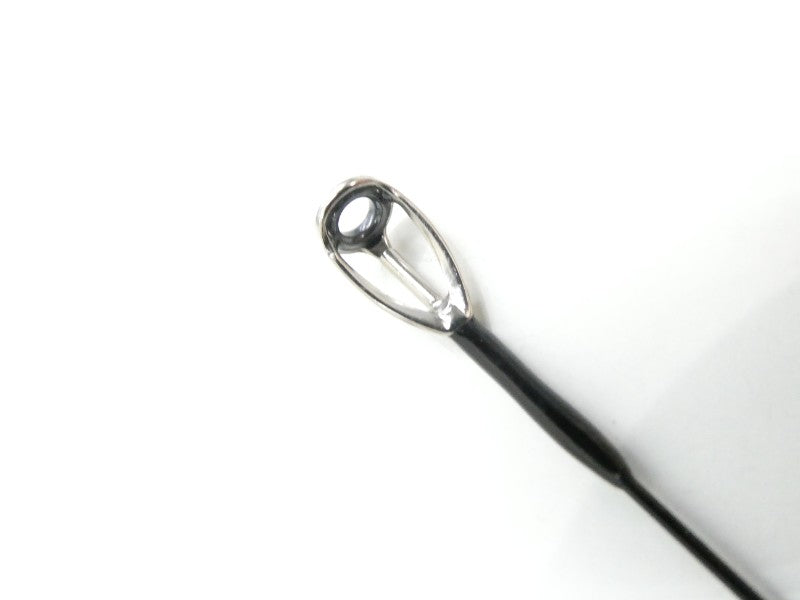 ภาพที่ 1