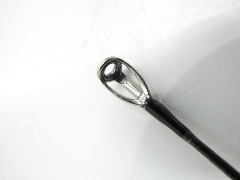 ภาพที่ 1