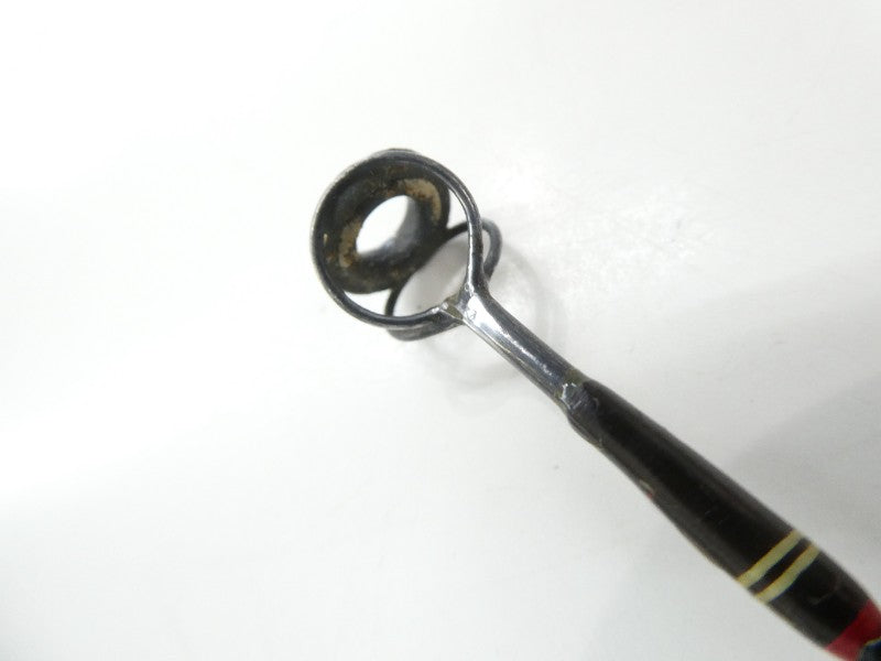 ภาพที่ 1