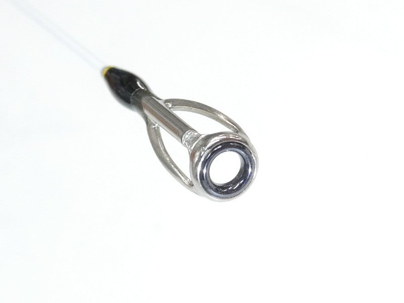 ภาพที่ 1