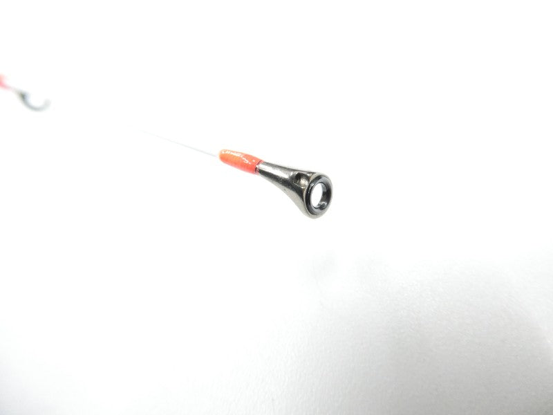 ภาพที่ 1