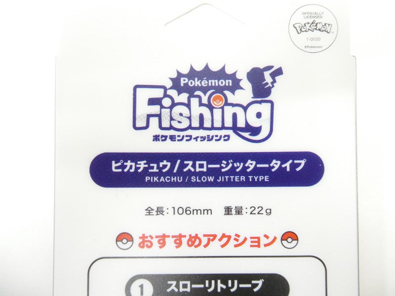 ภาพที่ 1