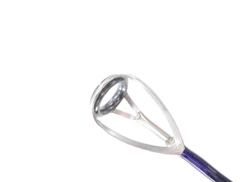 ภาพที่ 1